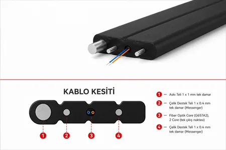 FTTH Fiber Optik Drop Kablosu 4 Core LZSH - Outdoor